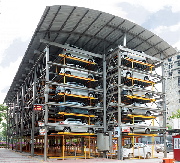 Car Parking System